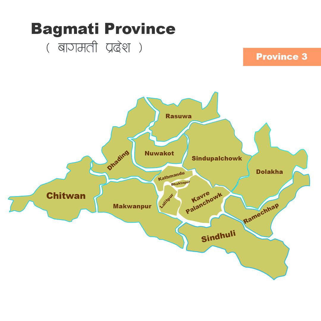 Bagmati Province Mitini Nepal
